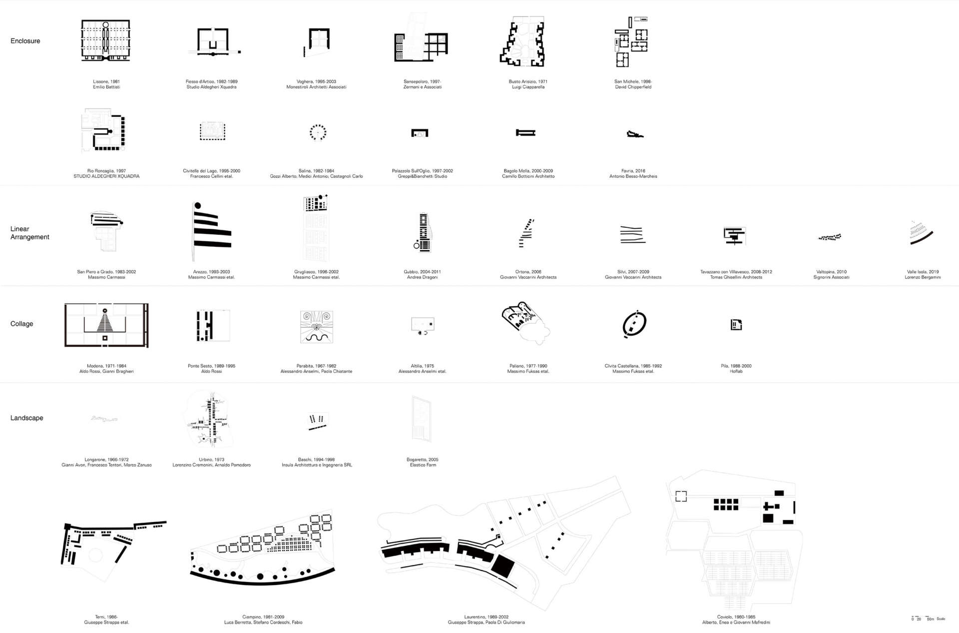 Guo / Mapping the Last Landscapes